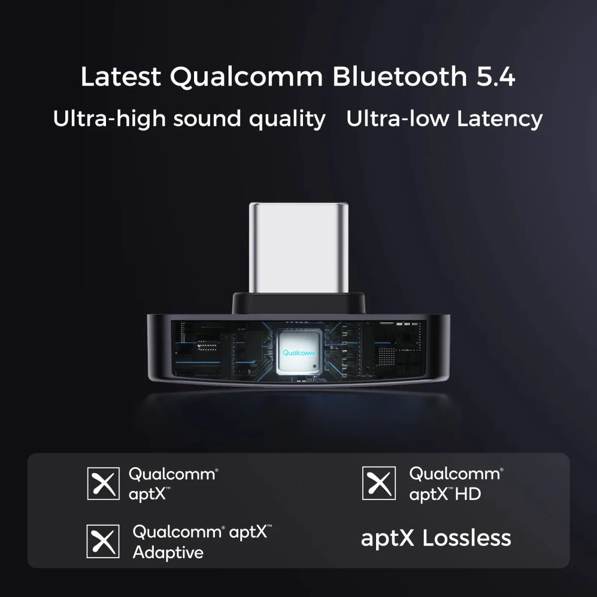 Questyle QCC Dongle Pro