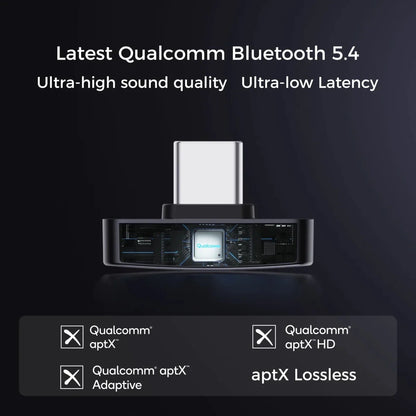 Questyle QCC Dongle Pro