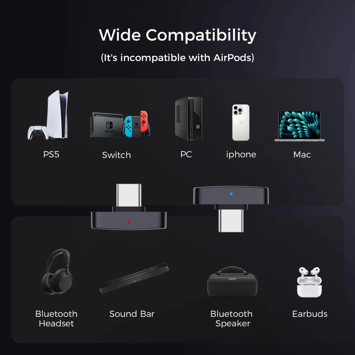 Questyle QCC Dongle Pro