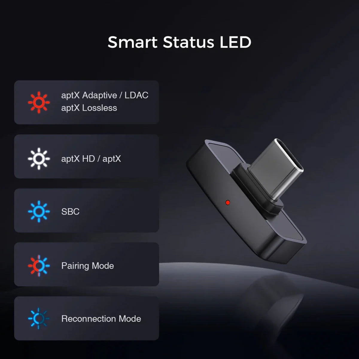 Questyle QCC Dongle Pro